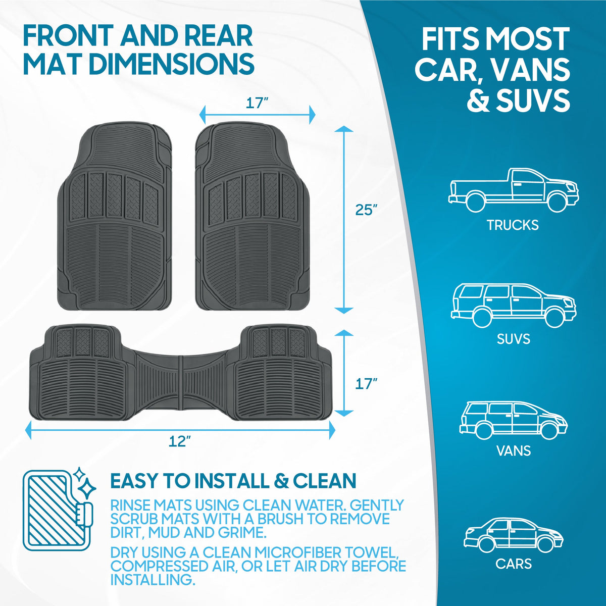 BDK 3-Piece Square Heel Pads Front Floor Mats and Rear Floor Mats - Heavy Duty, All Weather, Trim to Fit