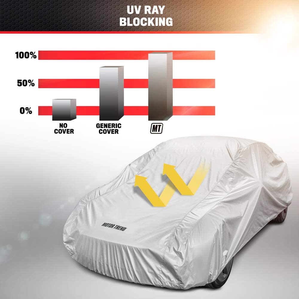 MotorTrend WeatherWear Single Poly Layer All Season Water-Proof Vehicle Cover for Ford Crown Victoria