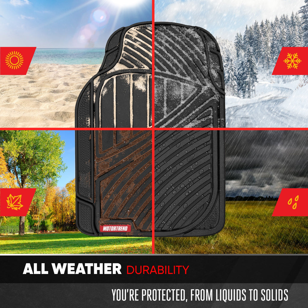 MotorTrend 4-Piece FlexTough Performance Deep Channel Front Floor Mats, Rear Floor Mat, and Trunk/Cargo Mat - Heavy Duty, All Weather, Trim to Fit
